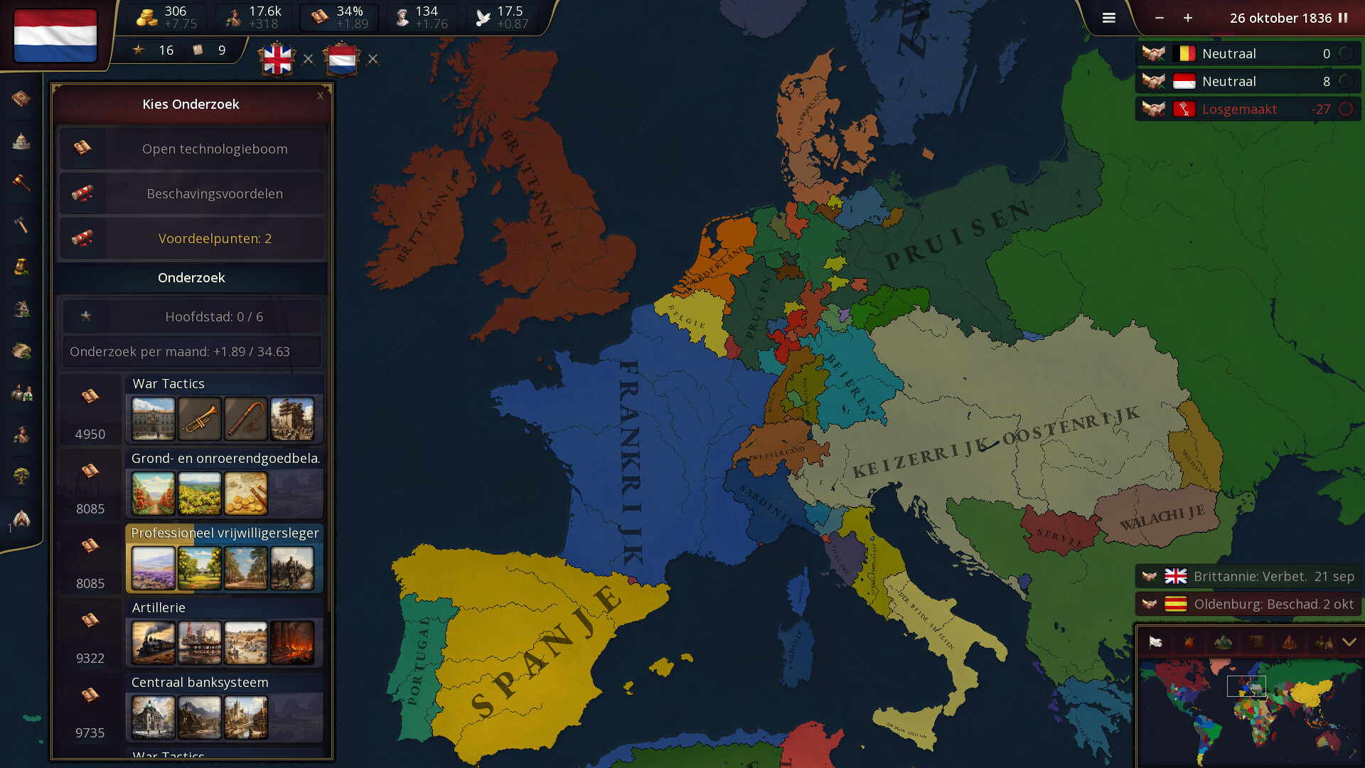 Managing technology and empire development systems